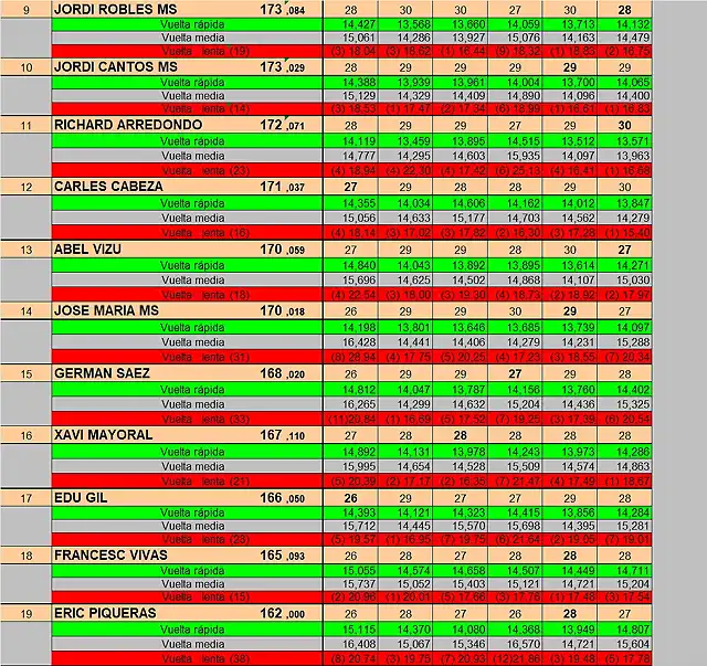 RESULT SLOT SAB 9 AL 19