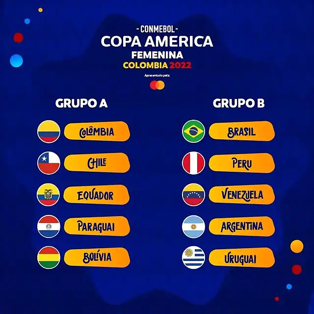 copa-america-femenina-2022-sorteo-certamen-conmebol-1015166-1