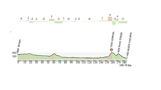 BURGOS-BRIONES