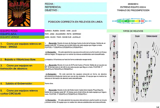 ENTRENAMIENTO 2 (1 parte)