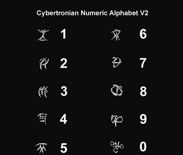 Cybertronian alfabetic numerican