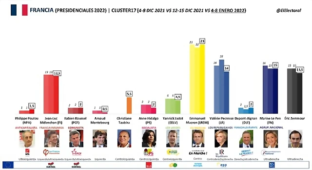 FranciaDic2021-1