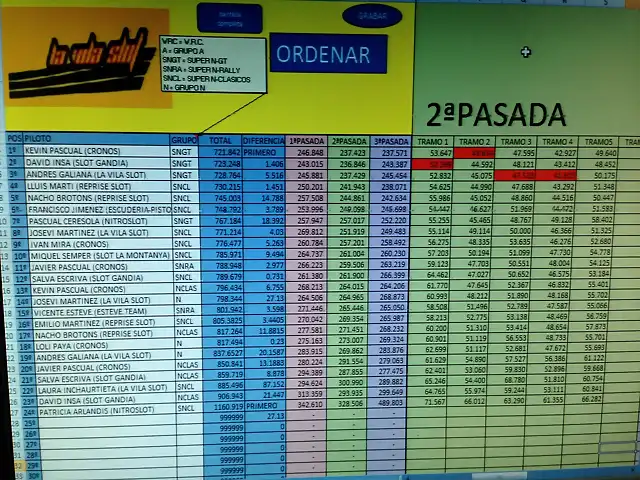 TIEMPOS 2 PASADA