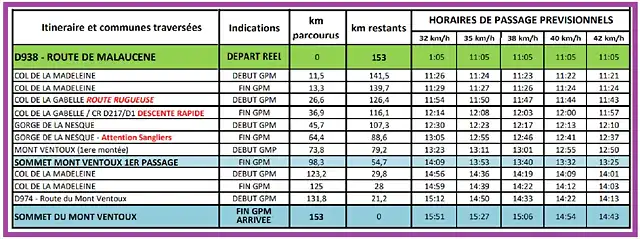 HORARIOS