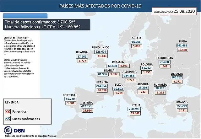 25AgCovid19-1