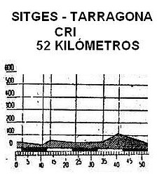 Tarragona