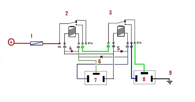 esquema luces