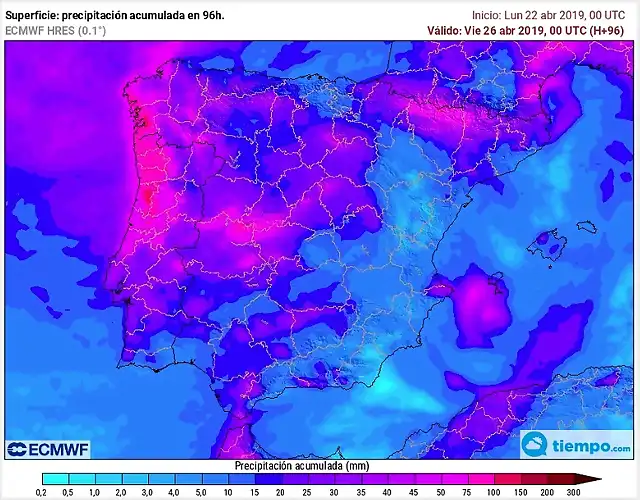 modelo precipitaci?n