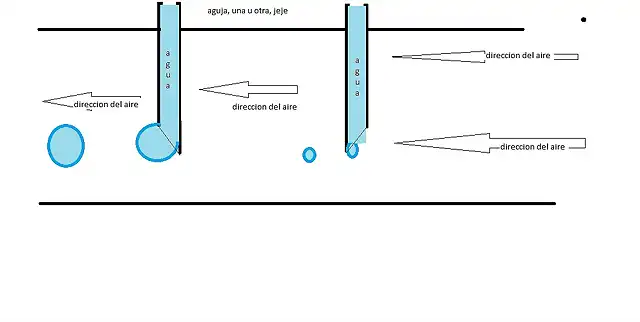 aguja-bicel