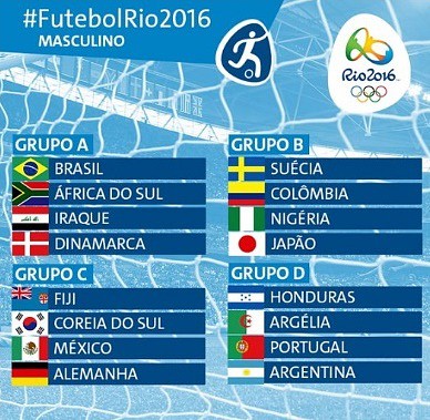 FutbolMasculinoR?o2016-1