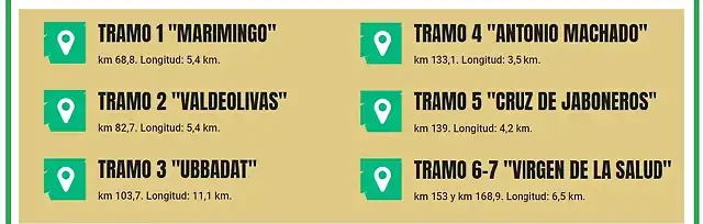 TRAMOS