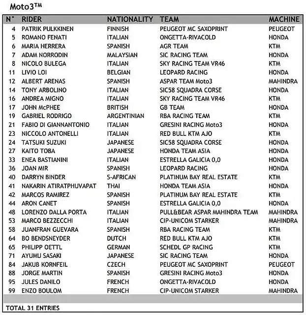 Moto32017-1