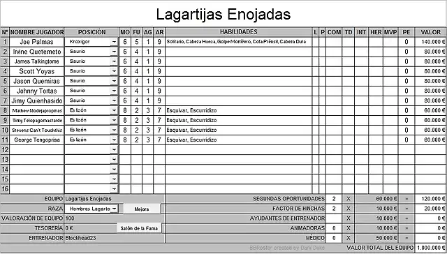 Lagartijas enojadas