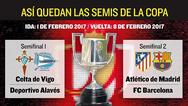 img_vmauri_20170127-131947_imagenes_md_otras_fuentes_semiscopa1-kHqB-U41375199465770H-980x554@MundoDeportivo-Web