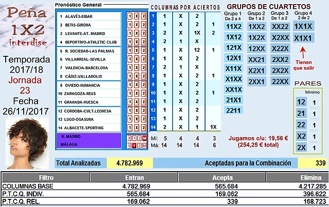 Jornada_23