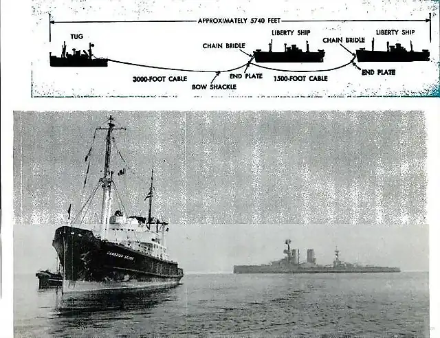 Reportaje Ex Almirante latorre 1