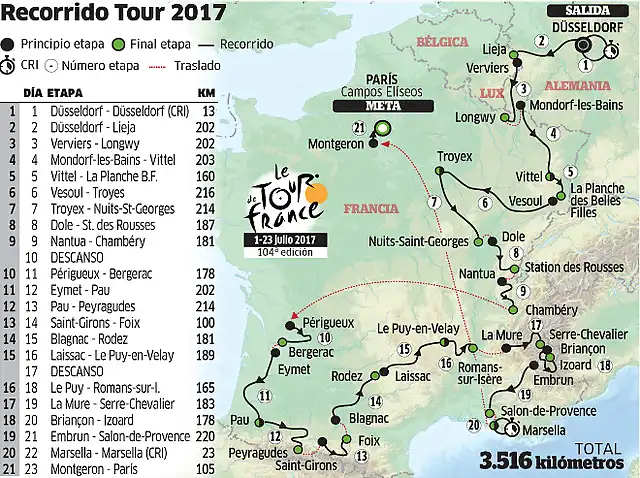 LeTour2017-1