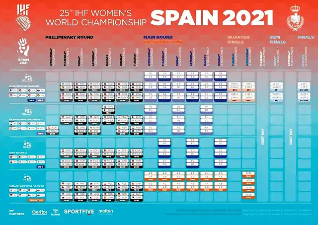 XXV-IHF-Womens-World-Championship-2021-Schedule_page-0001-1024x724 (1)