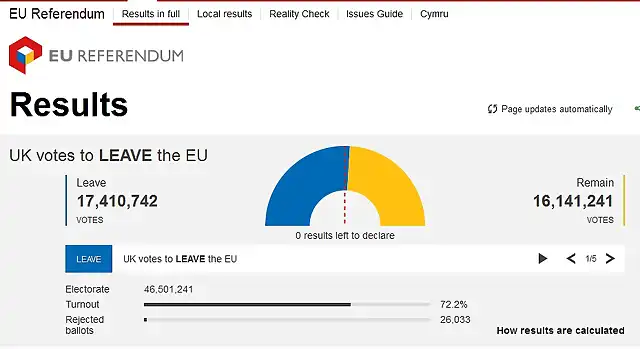 referendo-en-UK