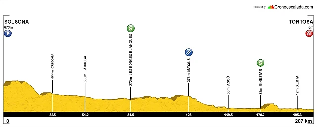 17 Solsona Tortosa