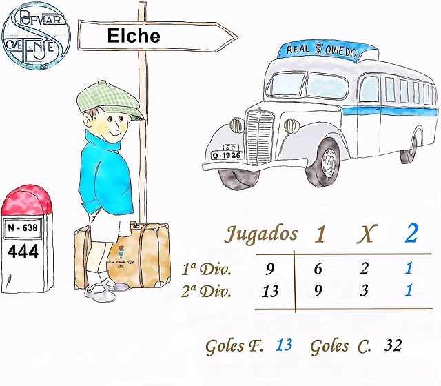 Elche Elche