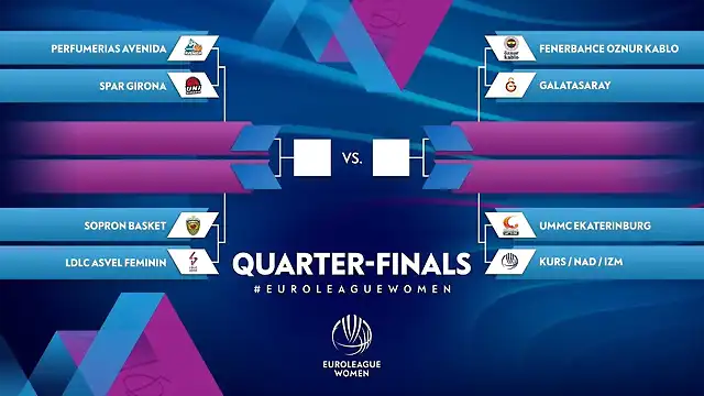 euroliga-femenina-cuartos-de-final