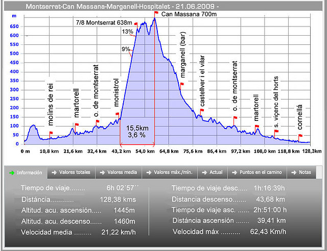 montserrat - c. massana