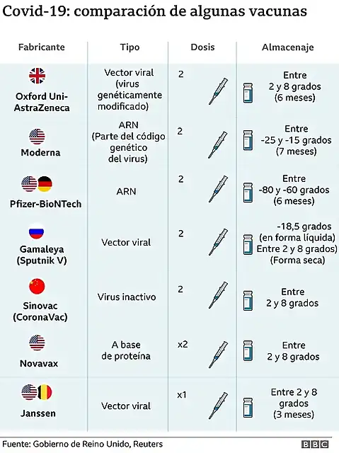 vacunas1mc19-1