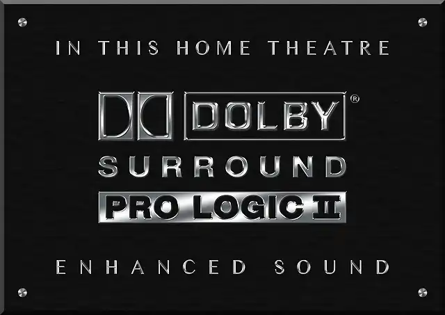 Dolby Surround Pro Login II