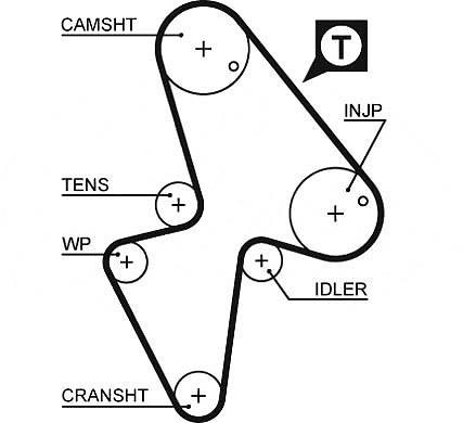 calado td1