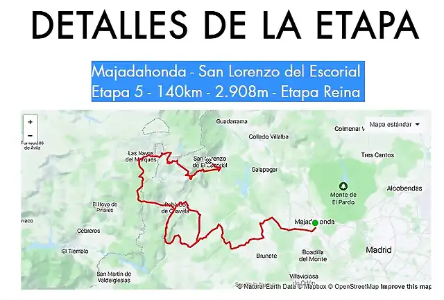 Vuelta a Madrid