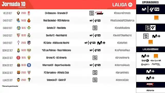 los_horarios_de_la_jornada_10_001