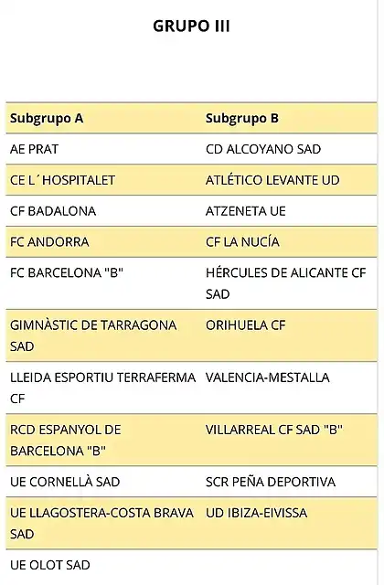 2BGrupos202021-3