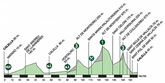 etapa-1-volta-2014