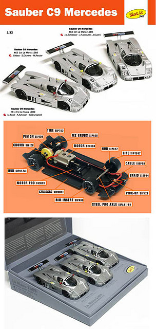 sauber sloit sauber sloit