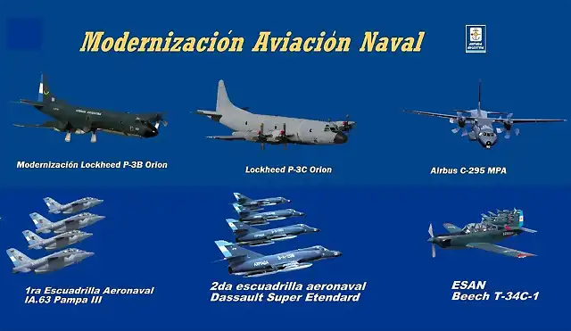 Modernizacion Aviacion Naval 5