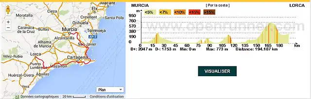 Murcia-Lorca
