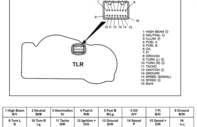 Marcador Tl1000R Marcador Tl1000R