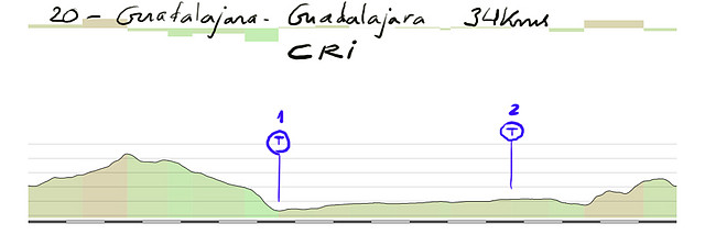 20-guadalajara guadalajara CRI 34kms copia