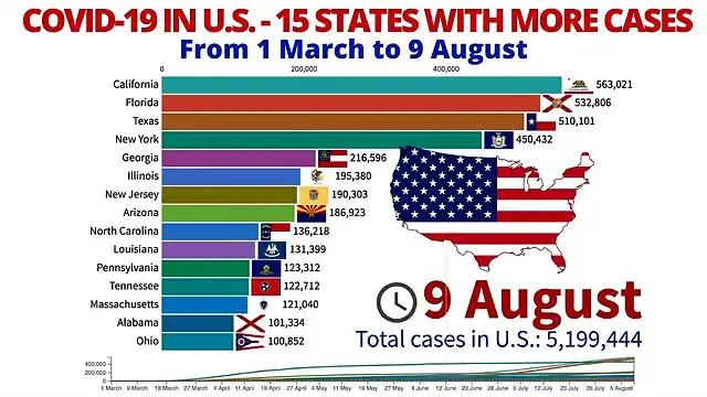 USA9AgC19-1