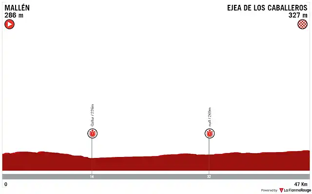 7 mallen-ejea-de-los-caballeros-vae-7