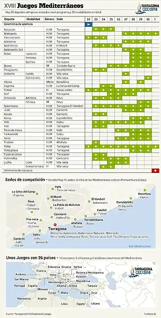 1529684921_340688_1529685285_infografia_gigante_normal