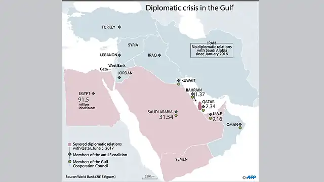 Arab-states-cut-Qatar