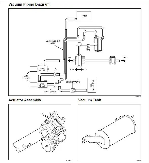 vacuum tank