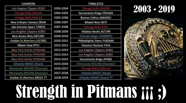 Finalistas DM 2003-2019