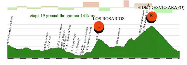 19- granadilla de abona- guimar copia