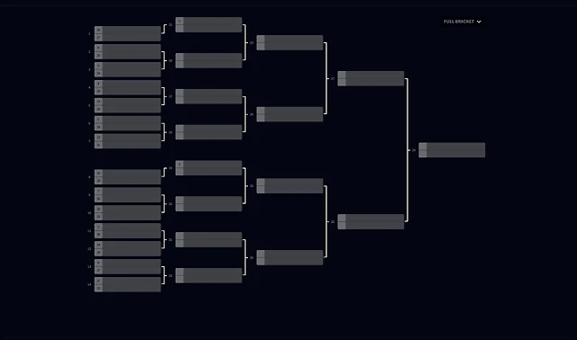 Screenshot 2021-12-15 at 15-14-22 Generador de Llaves de Torneo - Challonge Screenshot 2021-12-15 at 15-14-22 Generador de Llaves de Torneo - Challonge