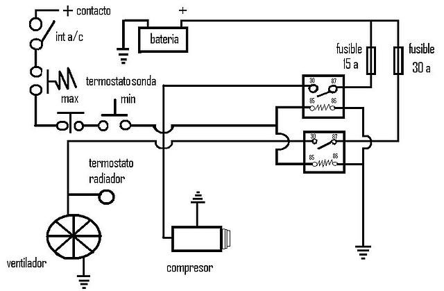 Dibujo esquema electrico aire