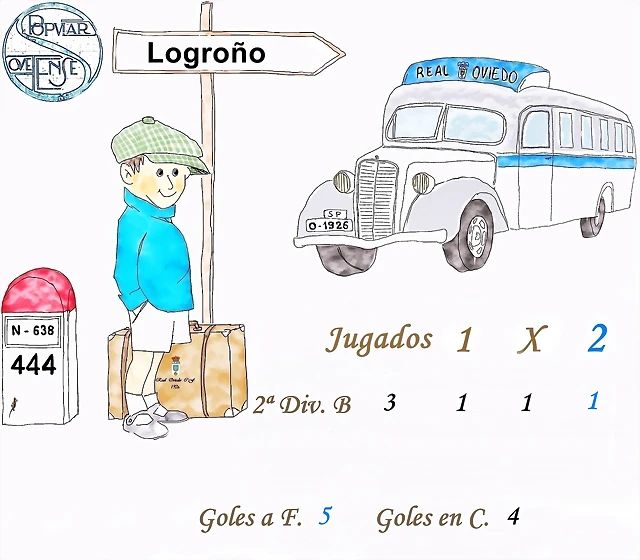 Logro?es