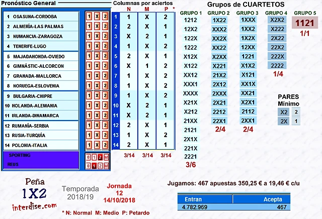 jornada_12